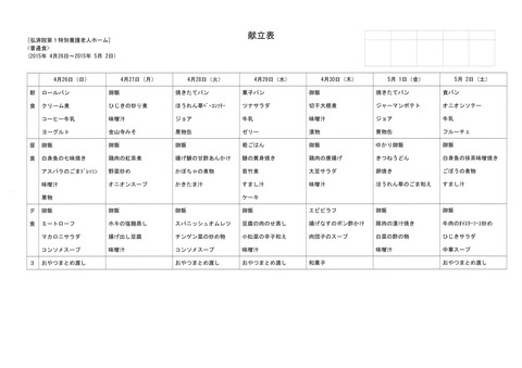 2015年4月26日から5月2日まで