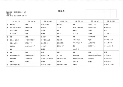 2015年5月3日から5月9日まで