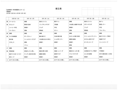 2015年3月31日から6月6日まで