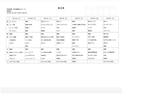 2015年8月9日から8月15日まで