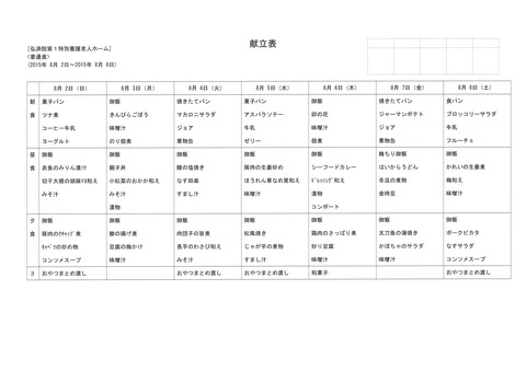 2015年8月2日から8月8日まで