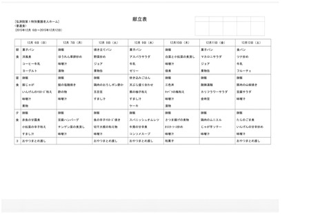 2015年12月6日から12月12日まで