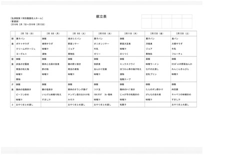 2016年2月7日から2016年2月13日まで