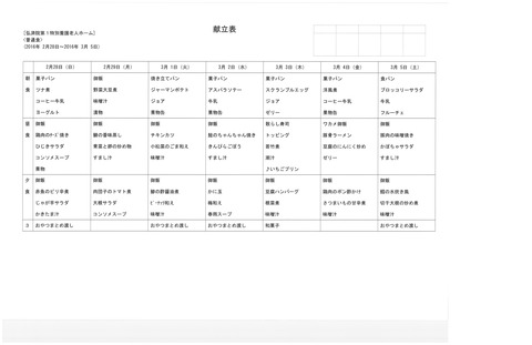 2016年2月28日から2016年3月5日まで