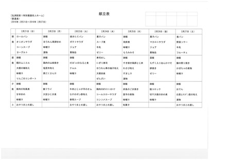 2016年2月21日から2016年2月27日まで