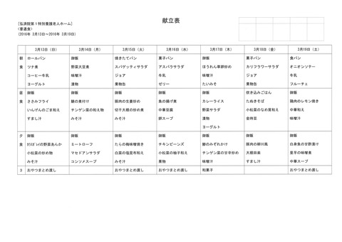 2016年3月13日から2016年3月19日まで