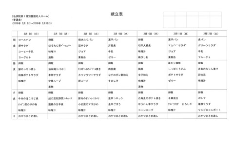 2016年3月6日から2016年3月12日まで