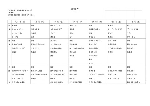 2016年5月1日から2016年5月7日まで