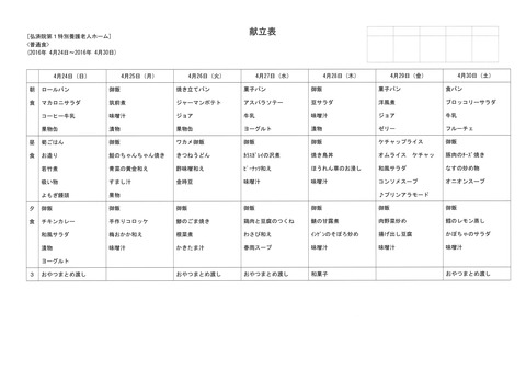 2016年4月24日から2016年4月30日まで