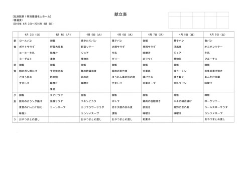 2016年4月3日から2016年4月９日まで