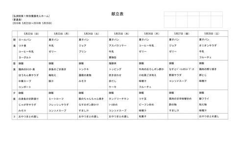 2016年5月22日から2016年5月28日まで