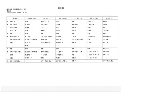 2016年5月29日から2016年6月4日まで