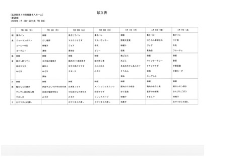 2016年7月3日から2016年7月9日まで