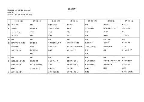 2016年7月31日から2016年8月6日まで