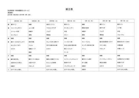 2016年8月28日から2016年9月3日まで