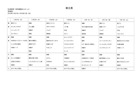 2016年11月27日から2016年12月3日まで