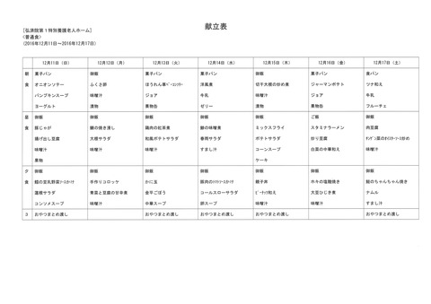 2016年12月11日から2016年12月17日まで