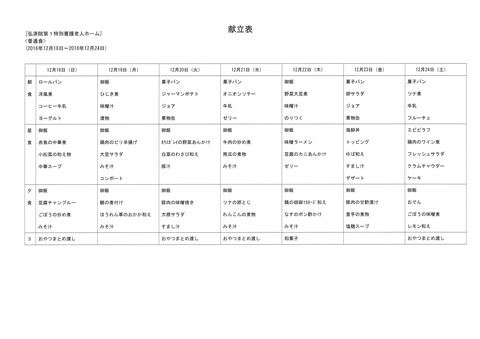 2016年12月18日から2016年12月24日まで