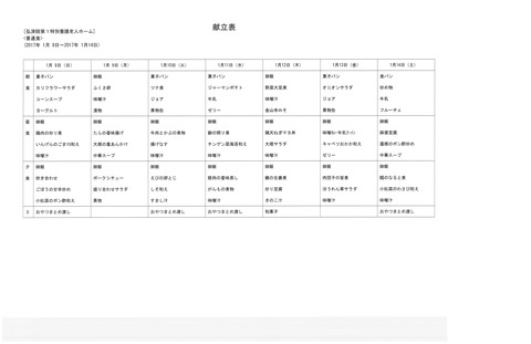 2017年1月8日から2017年1月14日まで