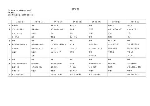 2017年1月5日から1月11日まで