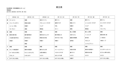 2017年2月26日から3月4日まで