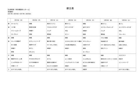 2017年3月19日から2017年3月25日まで