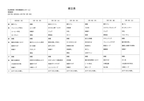 2017年4月30日から2017年5月6日まで