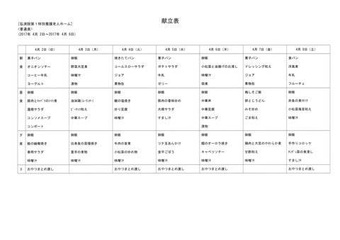 2017年4月2日から2017年4月8日まで