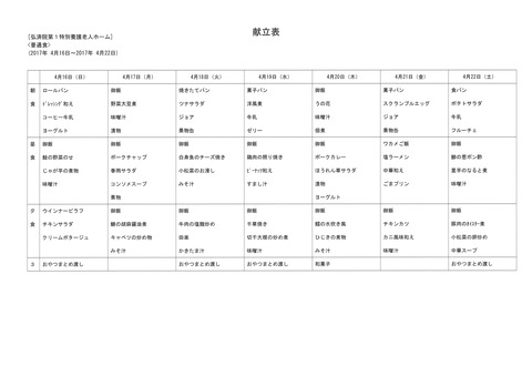 2017年4月16日から2017年4月22日まで