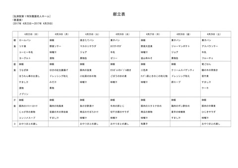 2017年4月23日から2017年4月29日まで