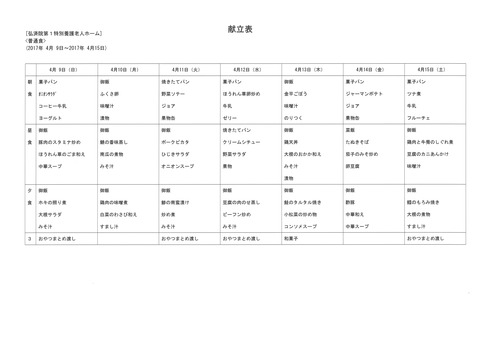 2017年4月9日から2017年4月15日まで