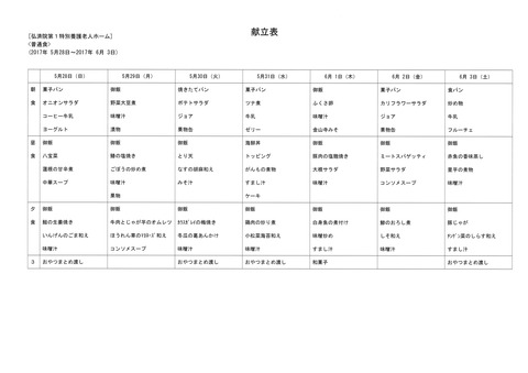 2017年5月28日から2017年6月3日まで