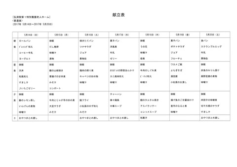 2017年5月14日から2017年5月20日