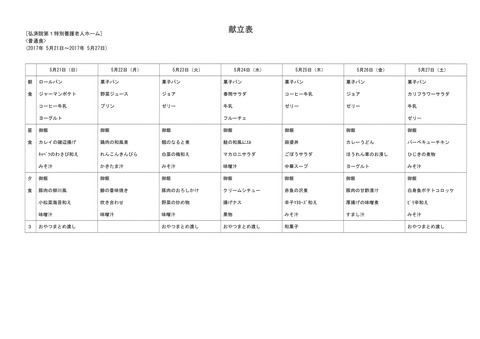 2017年5月21日から2017年5月27日まで