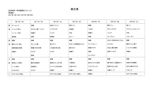 2017年8月6日から2017年8月12日まで