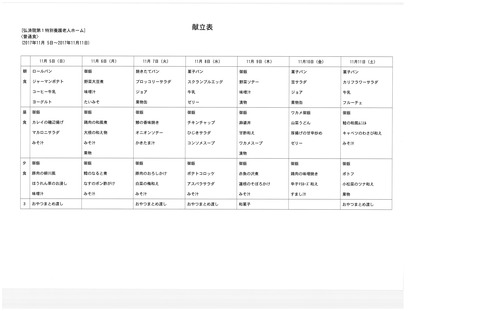 2017年11月5日から2017年11月11日まで