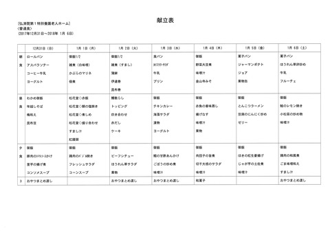 2017年12月31日から2018年1月6日まで