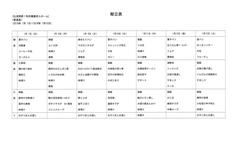 2018年1月7日から2018年1月13日まで