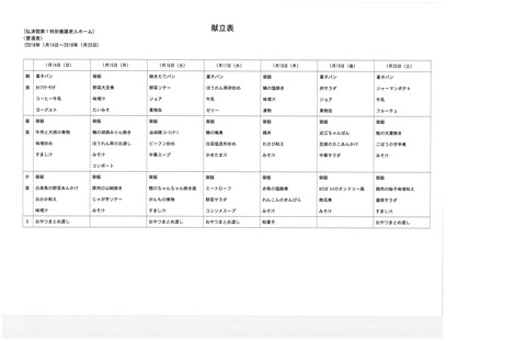 2018年1月14日から2018年1月20日まで