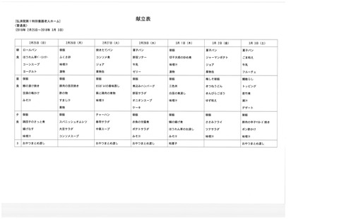 2018年2月25日から2118年3月3日まで