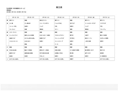 2018年2月11日から2018年2月17日まで