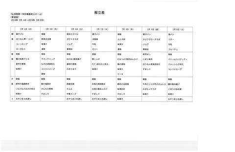 2018年2月4日から2018年2月10日まで