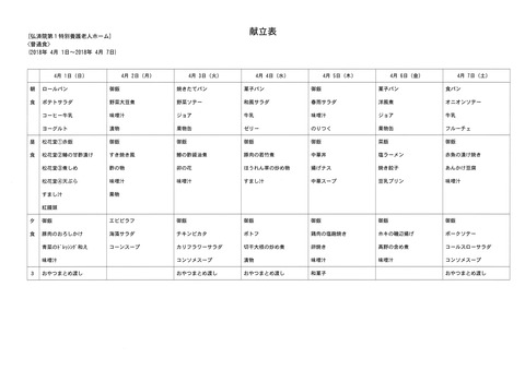 2018年4月1日から2018年4月7日まで