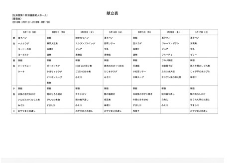 2018年3月11日から2018年3月17日まで