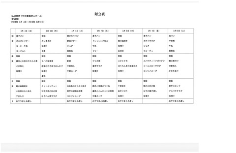 2018年3月4日から2018年3月10日まで