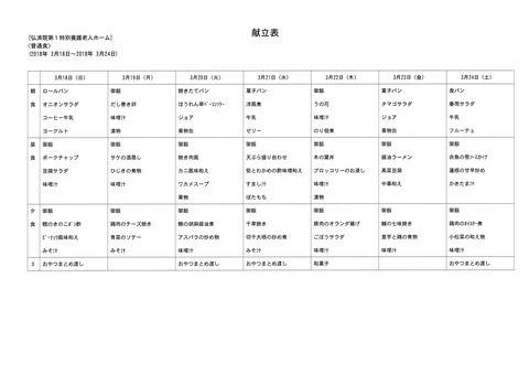 2018年3月18日から2018年3月24日まで