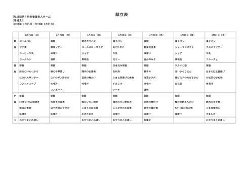 2018年3月25日から2018年3月31日まで