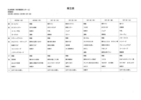 2018年4月29日から2018年5月5日まで