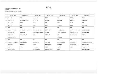 2018年4月15日から2018年4月21日まで