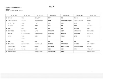 2018年4月8日から2018年4月14日まで